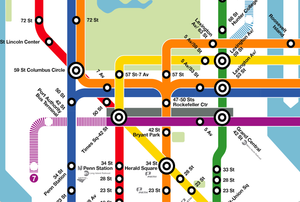 DC-style NYC Subway Map Poster