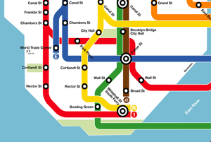DC-style NYC Subway Map Poster