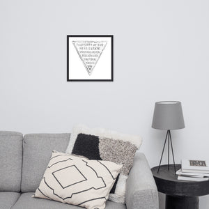 Hess Triangle Framed Poster